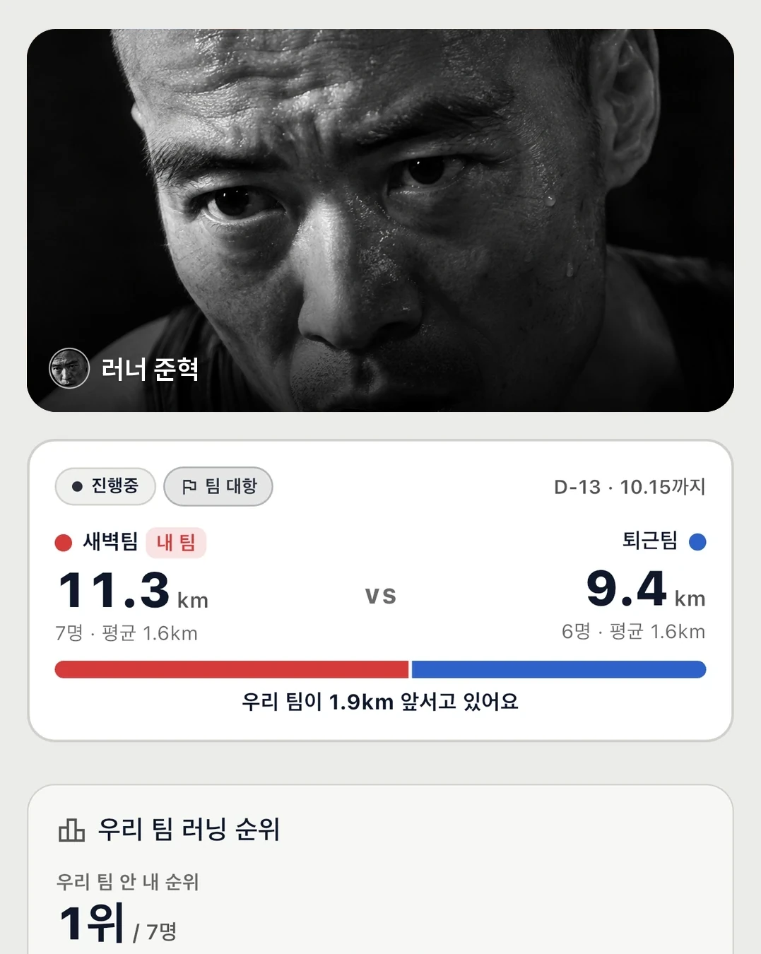 팀 대항 챌린지 화면 예시. 크리에이터 사진 아래에 새벽팀 11.3km 대 퇴근팀 9.4km 막대와 우리 팀 안 내 순위.
